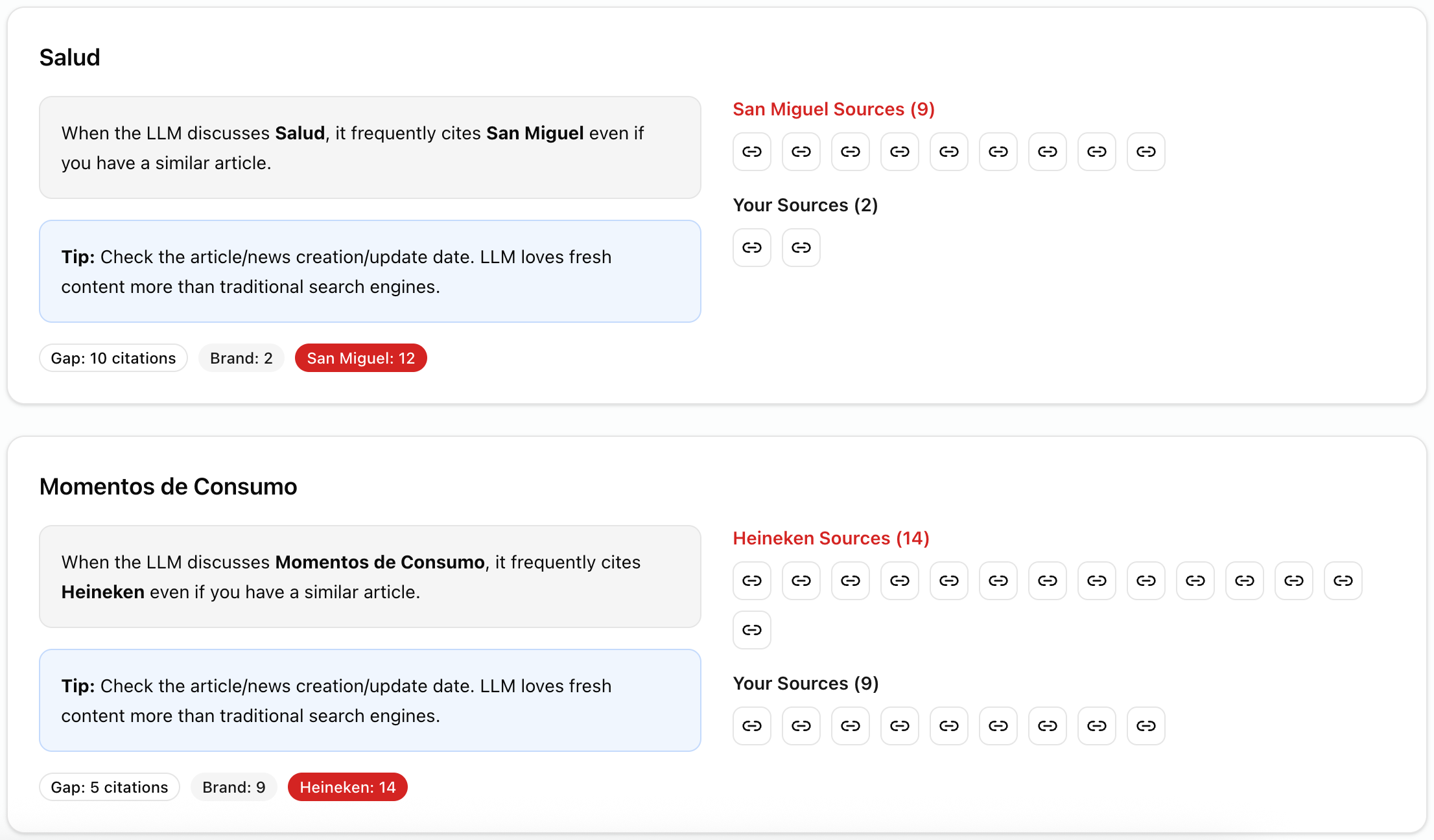 Competitive pharma intelligence dashboard